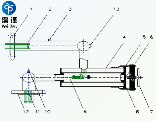 铁质网式过滤器
